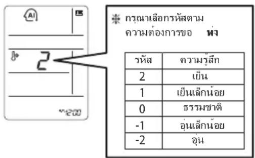 LG I24-SCA6MU - วิตัมนโต้อนาปำ tractorกบะร - 2