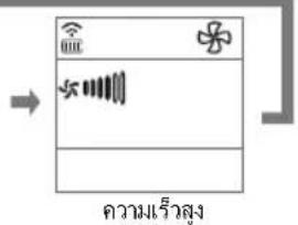 LG IE10-SBB6PN - ระบบการทำงาน - 10
