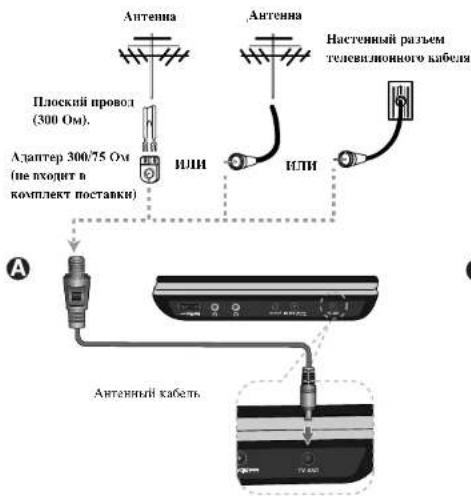 LG DP375R - Просмотр телевизионной программы - 1