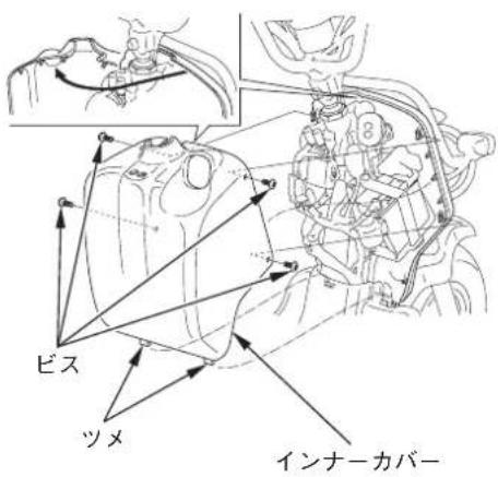 ビス ツメ インナーカバー