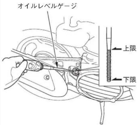 オイルレベルゲージ 上限 下限