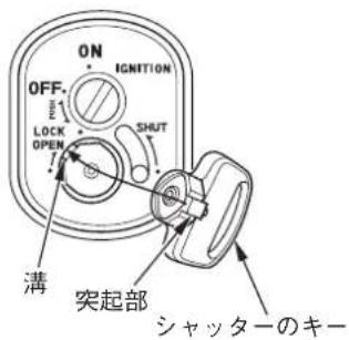 ON IGNITION OFF. LOCK OPEN SHUT 溝 突起部 シャッターのキー