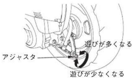 遊びが多くなる アジアスタ 遊びが少なくなる