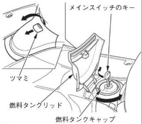 メインスイッチのキー ツマミ 燃料タンクリッド 燃料タンクキャップ