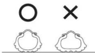 O ×