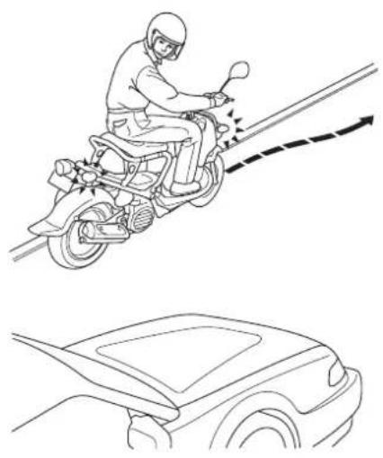 Honda Zoomer (2001) - スタートするとき - 5