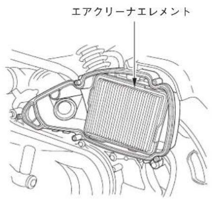 エアクリーナエレメント