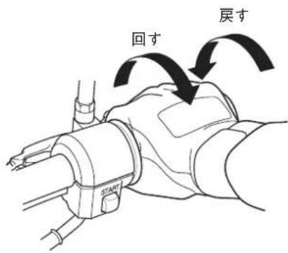 回す 戻す