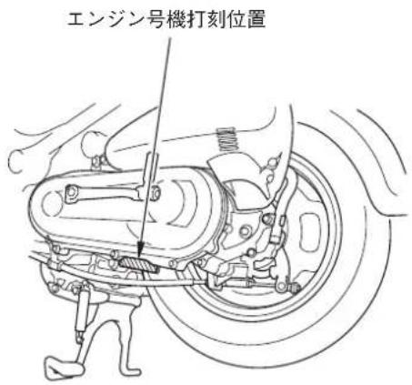 エンジン号機打刻位置