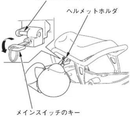 ヘルメットホルダ メインスイッチのキー
