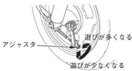 Honda Zoomer (2001) - ブレーキ - 2