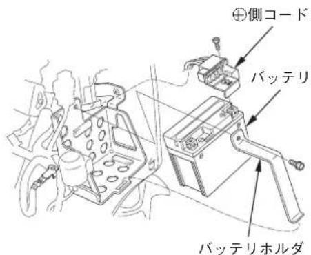 ①側コード バッテリ バッテリホルダ