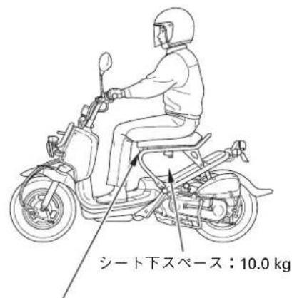 シート下スペース : 10.0 kg
