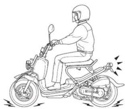 Honda Zoomer (2001) - メンテナンスを安全に行うために - 5