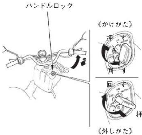 ハンドルロック 《かけかた》 押す 回す 回す 押 《外しかた》