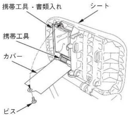 携帯工具・書類入れ シート 携帯工具 カバー ビス