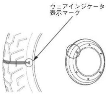 ウェアインジケータ 表示マーク