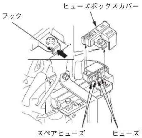 フック ヒューズボックスカバー スペアヒューズ ヒューズ