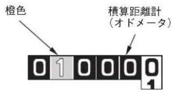 橙色 積算距離計 (オドメータ) 010009 1