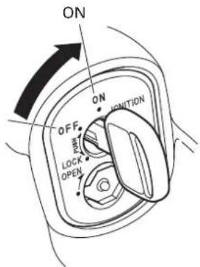 ON OFF LOCK OPEN ONITION