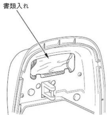 書類入札