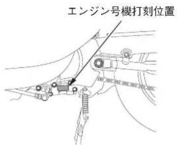 エンジン号機打刻位置