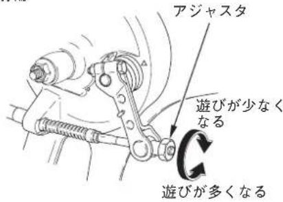 アジャスタ 遊びが少なく なる 遊びが多くなる