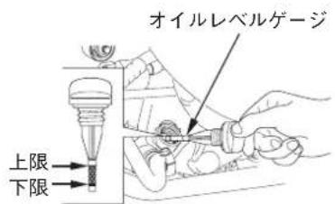 オイルレベルゲージ 上限 下限