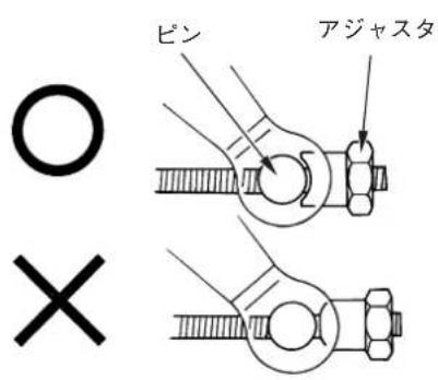 ピン アジャスタ O X