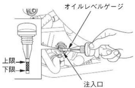 オイルレベルゲージ 上限 下限 注入口