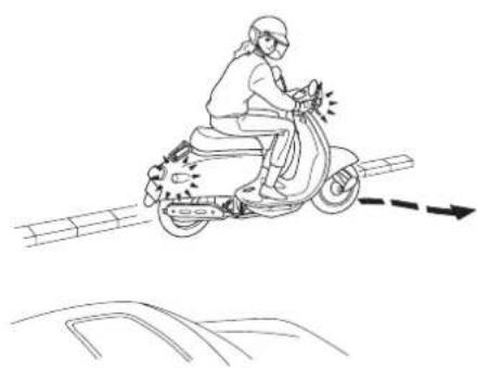 Honda Giorcub SNC50 (1999) - ①乗車します。 - 4