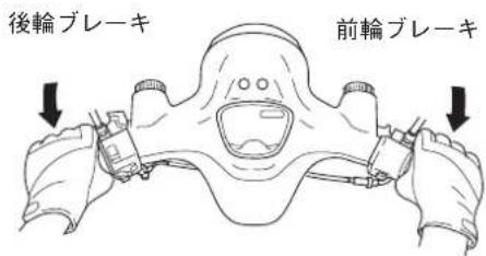 後輪ブレーキ 前輪ブレーキ
