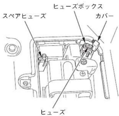 スペアヒューズ ヒューズボックス カバー ヒューズ