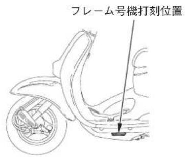 フレーム号機打刻位置