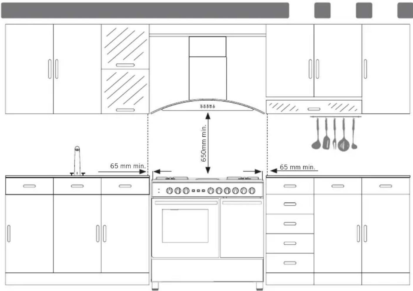 Infiniton CC9391PBL - Lugar correcto para la instalación y advertencias importantes - 1