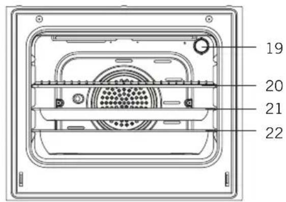 Infiniton CC9391PBL - INTRODUCTION OF THE APPLIANCE - 2