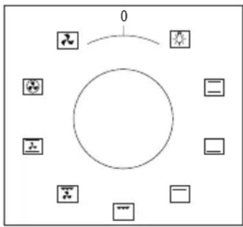 Infiniton CC9391PBL - PROGRAM TYPES - 1
