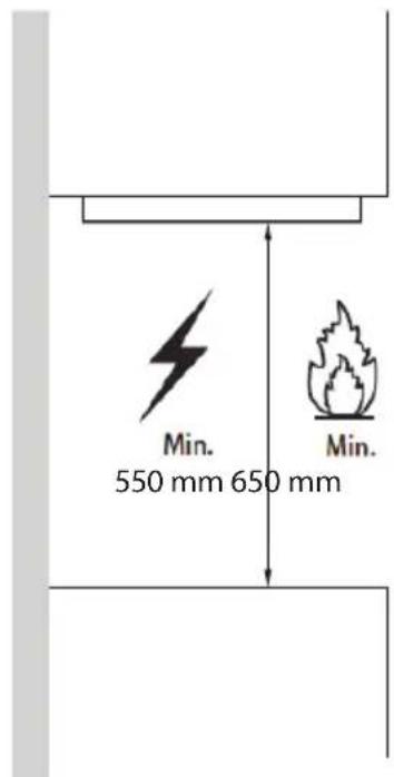 Min. 550 mm 650 mm Min.