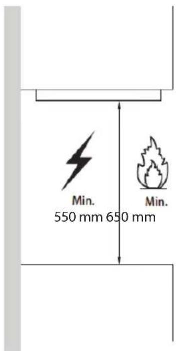 Min. 550 mm 650 mm Min.