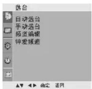 LG 37LG31RC - 频道编辑 - 1