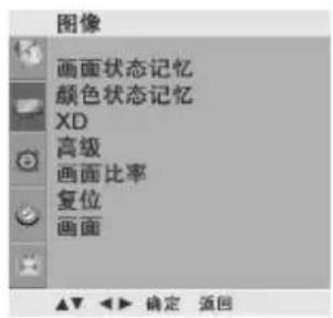 LG 37LG31RC - 外部设备的连接 - 1