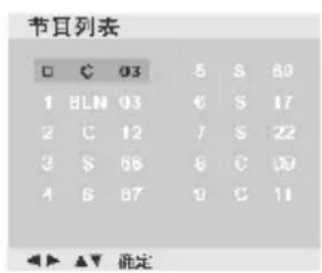 LG 37LG31RC - ■在节目列表中翻页 - 1
