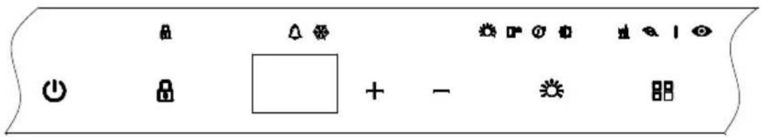 Control panel interface with icons for display, function, and operation buttons