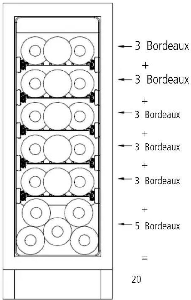 3 Bordeaux + 3 Bordeaux + 3 Bordeaux + 3 Bordeaux + 3 Bordeaux + 5 Bordeaux = 20
