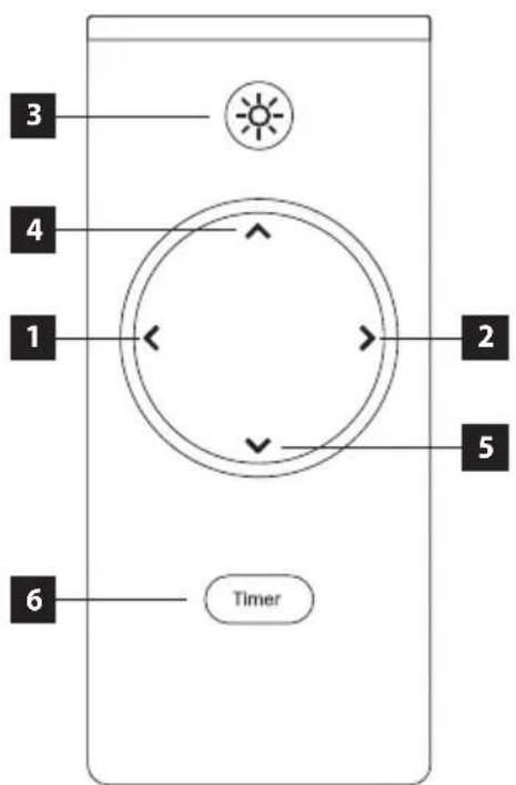 3 4 1 2 5 6 Timer