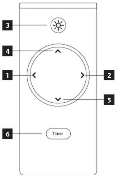 3 4 1 2 5 6 Timer