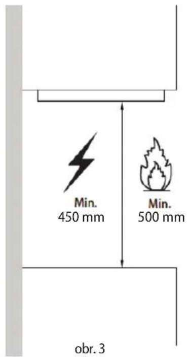 Min. 450 mm Min. 500 mm obr. 3