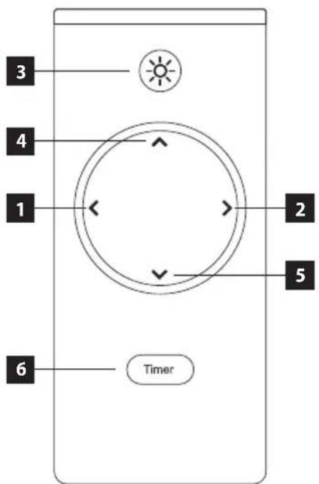3 4 1 2 5 6 Timer