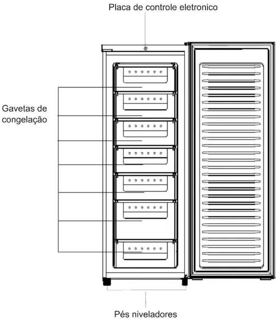 Orima ORHC-331-X - Materiais de embalagem - 2