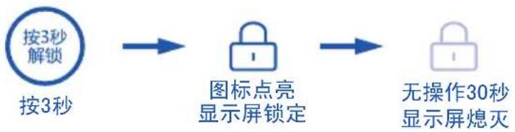 HAIER BCD-560WDCZ - 显示屏锁定 / 解锁 - 1